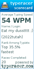 Scorecard for user 2022tutah