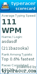 Scorecard for user 211bazooka