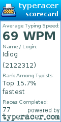 Scorecard for user 2122312