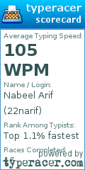 Scorecard for user 22narif