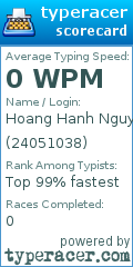 Scorecard for user 24051038
