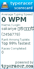 Scorecard for user 2456778