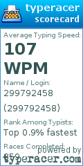 Scorecard for user 299792458