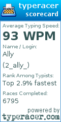Scorecard for user 2_ally_