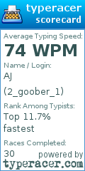 Scorecard for user 2_goober_1