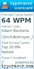 Scorecard for user 2inchdestroyer_
