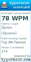 Scorecard for user 2lyxono