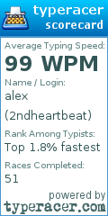 Scorecard for user 2ndheartbeat