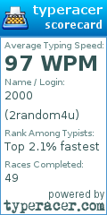 Scorecard for user 2random4u
