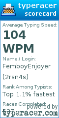 Scorecard for user 2rsn4s