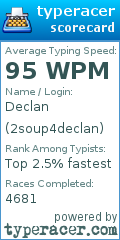 Scorecard for user 2soup4declan