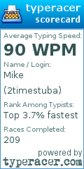Scorecard for user 2timestuba