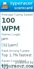 Scorecard for user 321jam