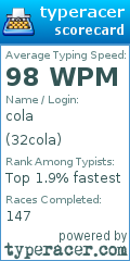Scorecard for user 32cola