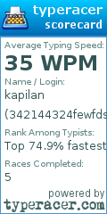 Scorecard for user 342144324fewfdsfds