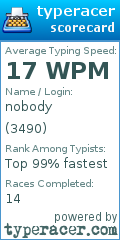 Scorecard for user 3490