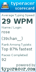 Scorecard for user 39chan__