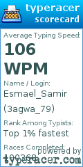 Scorecard for user 3agwa_79