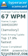 Scorecard for user 3amo0ory