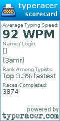 Scorecard for user 3amr