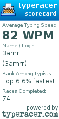 Scorecard for user 3amrr