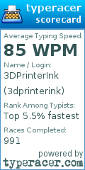 Scorecard for user 3dprinterink