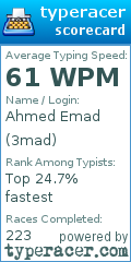 Scorecard for user 3mad