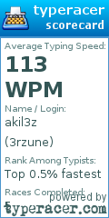Scorecard for user 3rzune