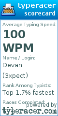 Scorecard for user 3xpect