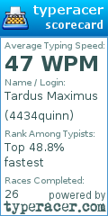 Scorecard for user 4434quinn