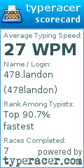 Scorecard for user 478landon
