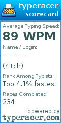 Scorecard for user 4itch
