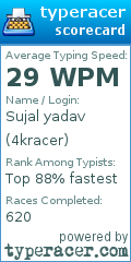 Scorecard for user 4kracer