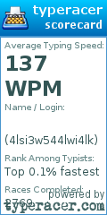 Scorecard for user 4lsi3w544lwi4lk