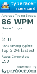 Scorecard for user 4ltt