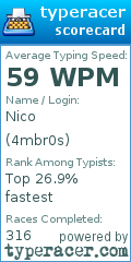 Scorecard for user 4mbr0s