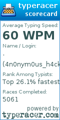 Scorecard for user 4n0nym0us_h4ck3r