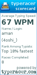 Scorecard for user 4oshi_
