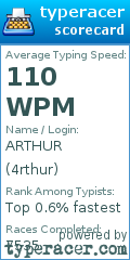 Scorecard for user 4rthur