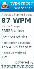 Scorecard for user 55555tarfish