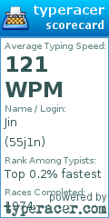 Scorecard for user 55j1n