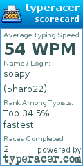 Scorecard for user 5harp22