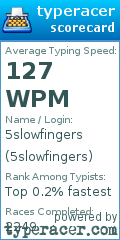 Scorecard for user 5slowfingers
