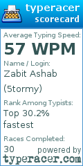 Scorecard for user 5tormy