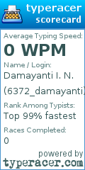 Scorecard for user 6372_damayanti