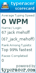 Scorecard for user 67_jack_mehoff