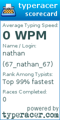 Scorecard for user 67_nathan_67