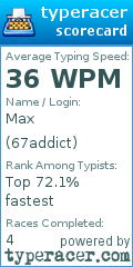 Scorecard for user 67addict