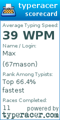 Scorecard for user 67mason
