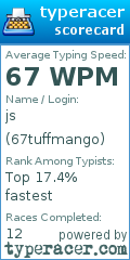 Scorecard for user 67tuffmango